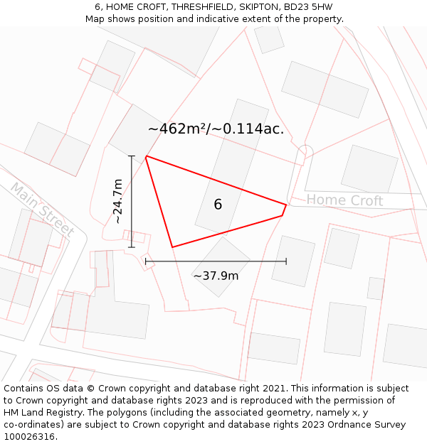 6, HOME CROFT, THRESHFIELD, SKIPTON, BD23 5HW: Plot and title map