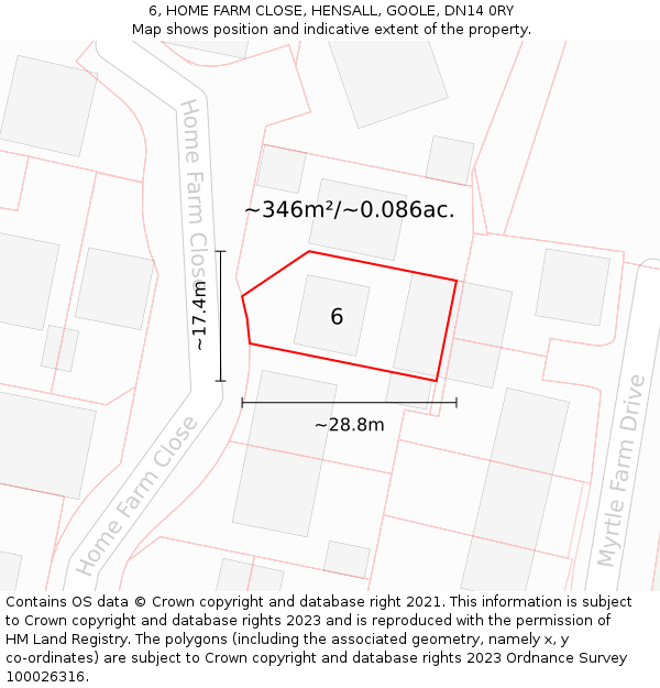 6, HOME FARM CLOSE, HENSALL, GOOLE, DN14 0RY: Plot and title map