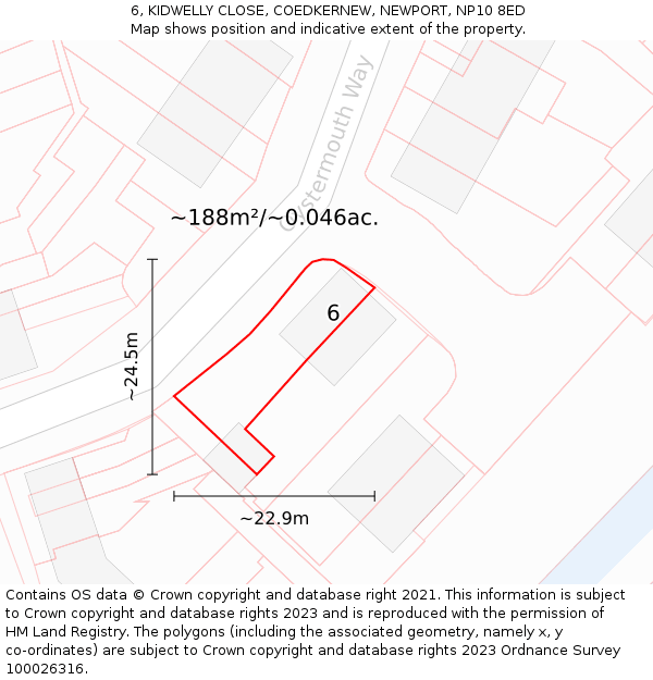 6, KIDWELLY CLOSE, COEDKERNEW, NEWPORT, NP10 8ED: Plot and title map