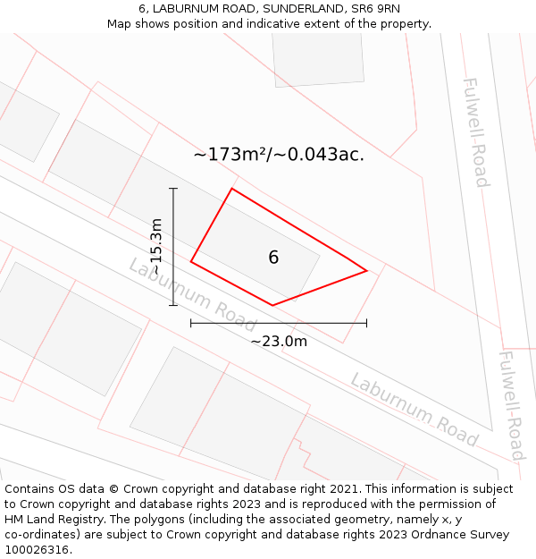 6, LABURNUM ROAD, SUNDERLAND, SR6 9RN: Plot and title map