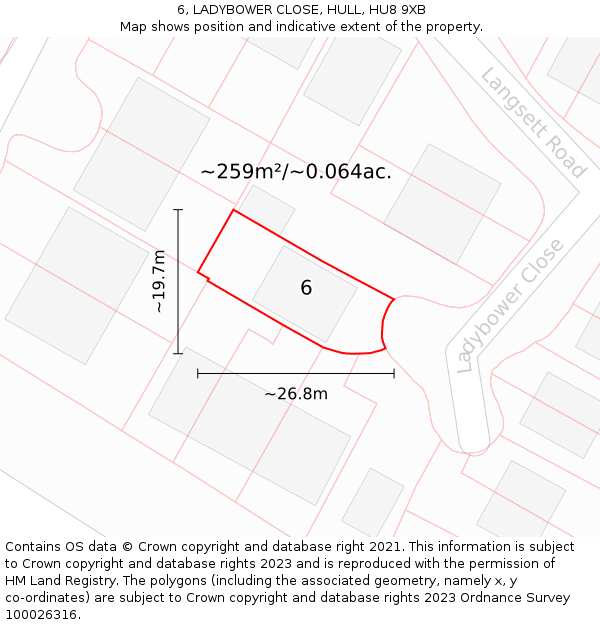 6, LADYBOWER CLOSE, HULL, HU8 9XB: Plot and title map