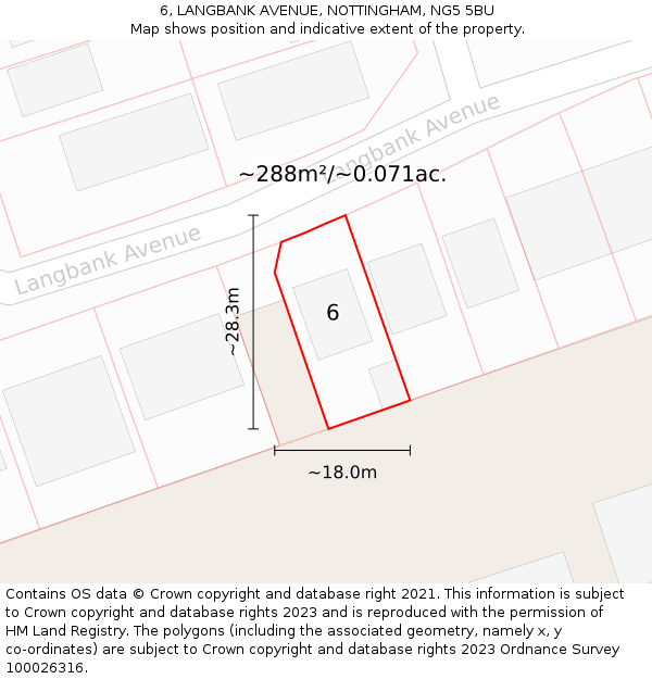 6, LANGBANK AVENUE, NOTTINGHAM, NG5 5BU: Plot and title map