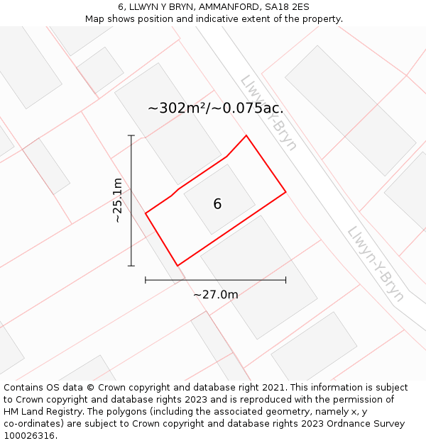 6, LLWYN Y BRYN, AMMANFORD, SA18 2ES: Plot and title map