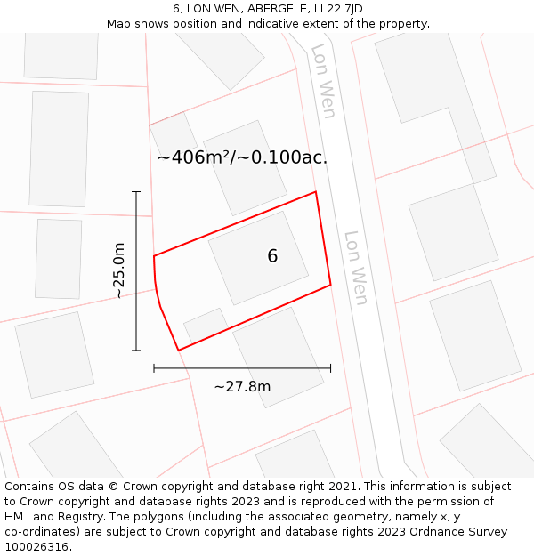 6, LON WEN, ABERGELE, LL22 7JD: Plot and title map