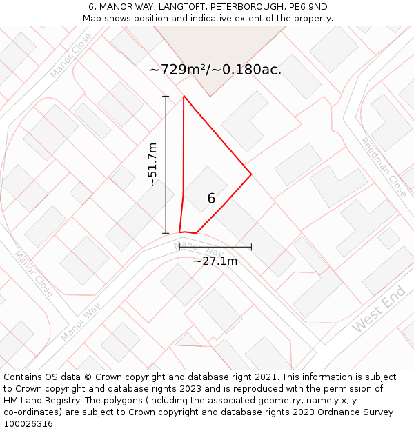 6, MANOR WAY, LANGTOFT, PETERBOROUGH, PE6 9ND: Plot and title map