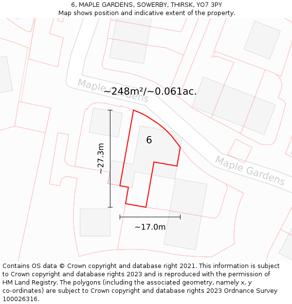 6, MAPLE GARDENS, SOWERBY, THIRSK, YO7 3PY: Plot and title map