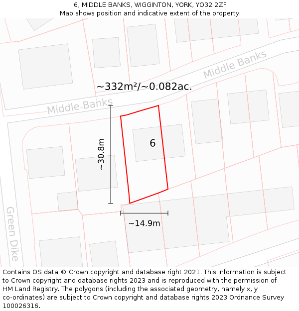 6, MIDDLE BANKS, WIGGINTON, YORK, YO32 2ZF: Plot and title map
