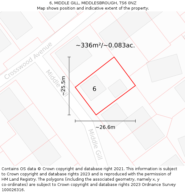 6, MIDDLE GILL, MIDDLESBROUGH, TS6 0NZ: Plot and title map