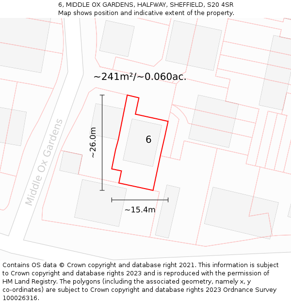 6, MIDDLE OX GARDENS, HALFWAY, SHEFFIELD, S20 4SR: Plot and title map
