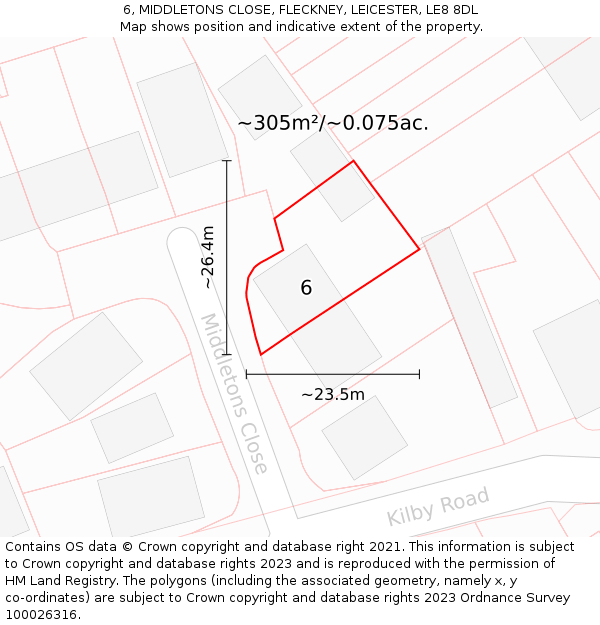 6, MIDDLETONS CLOSE, FLECKNEY, LEICESTER, LE8 8DL: Plot and title map
