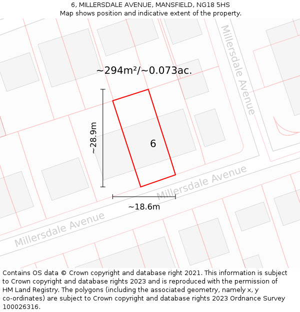 6, MILLERSDALE AVENUE, MANSFIELD, NG18 5HS: Plot and title map