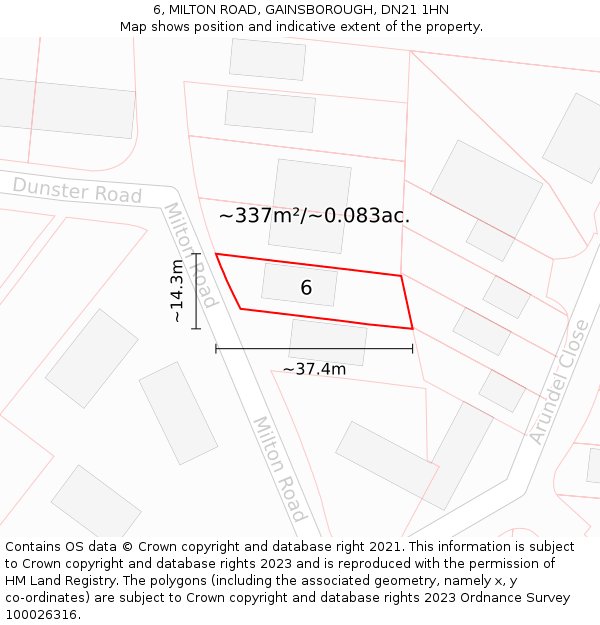 6, MILTON ROAD, GAINSBOROUGH, DN21 1HN: Plot and title map