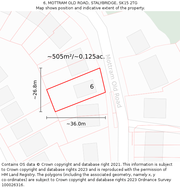 6, MOTTRAM OLD ROAD, STALYBRIDGE, SK15 2TG: Plot and title map