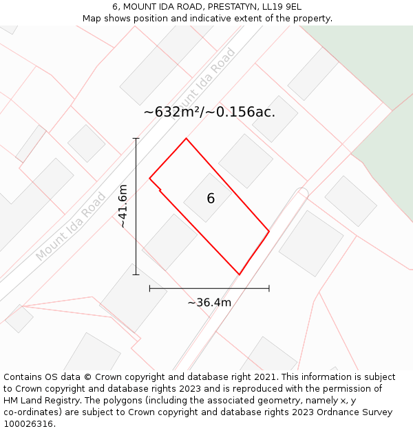 6, MOUNT IDA ROAD, PRESTATYN, LL19 9EL: Plot and title map