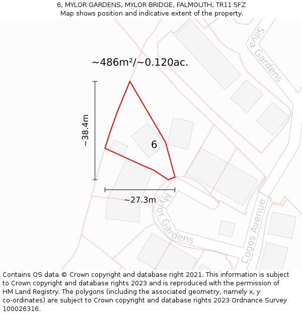 6, MYLOR GARDENS, MYLOR BRIDGE, FALMOUTH, TR11 5FZ: Plot and title map