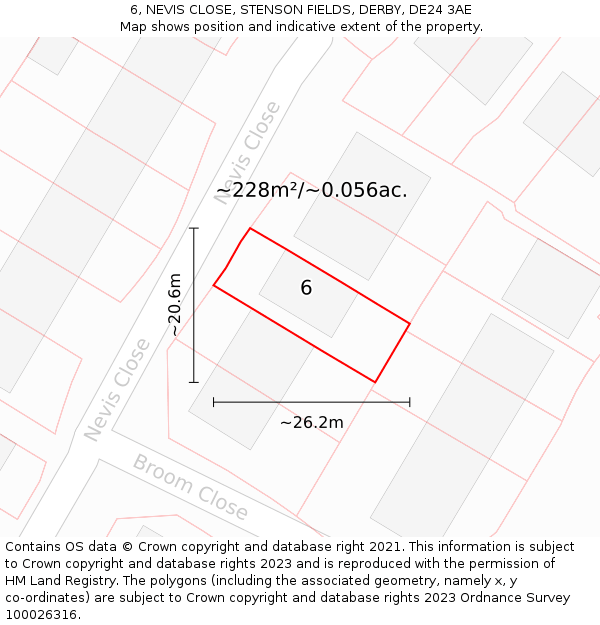 6, NEVIS CLOSE, STENSON FIELDS, DERBY, DE24 3AE: Plot and title map