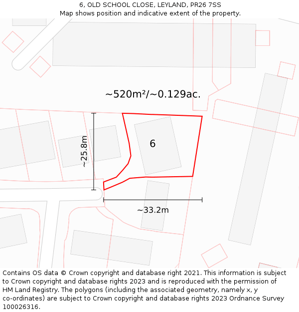 6, OLD SCHOOL CLOSE, LEYLAND, PR26 7SS: Plot and title map