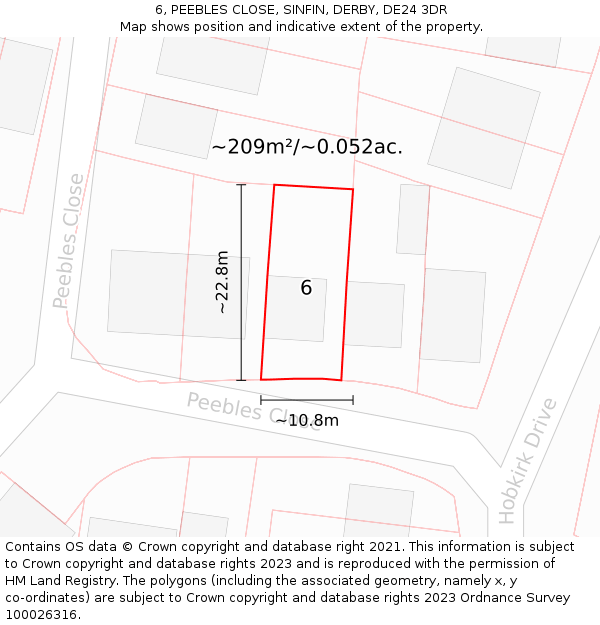 6, PEEBLES CLOSE, SINFIN, DERBY, DE24 3DR: Plot and title map