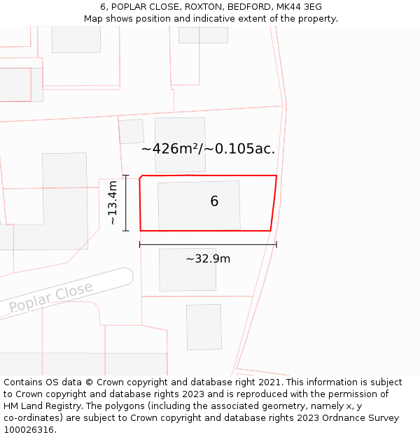 6, POPLAR CLOSE, ROXTON, BEDFORD, MK44 3EG: Plot and title map