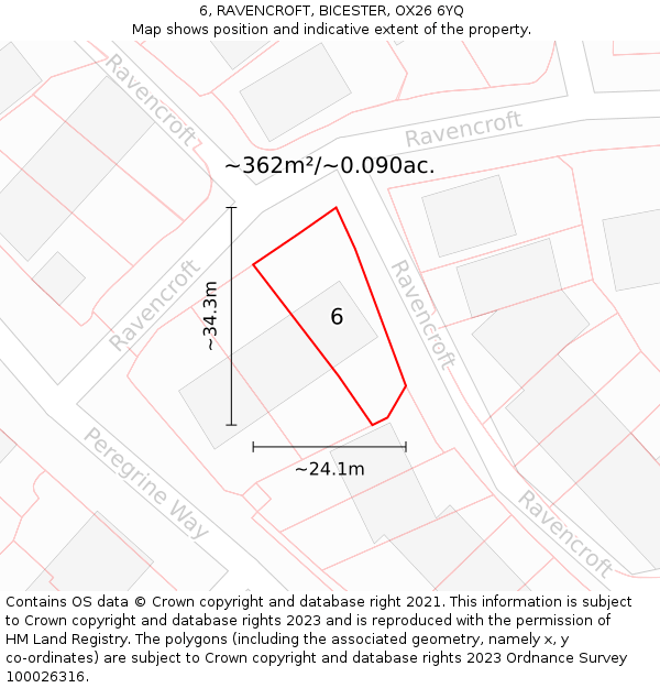 6, RAVENCROFT, BICESTER, OX26 6YQ: Plot and title map