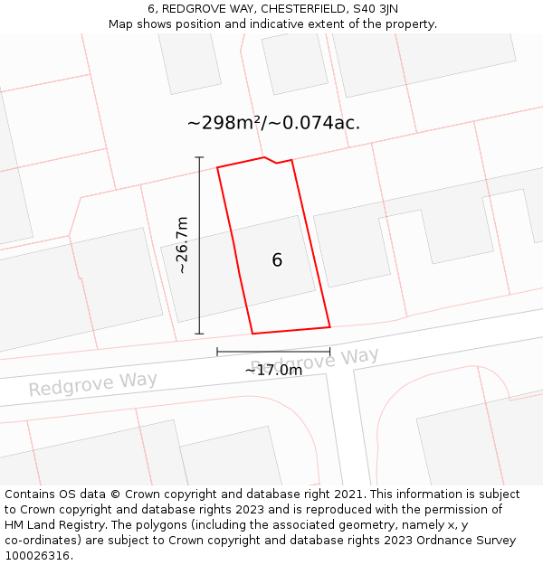 6, REDGROVE WAY, CHESTERFIELD, S40 3JN: Plot and title map