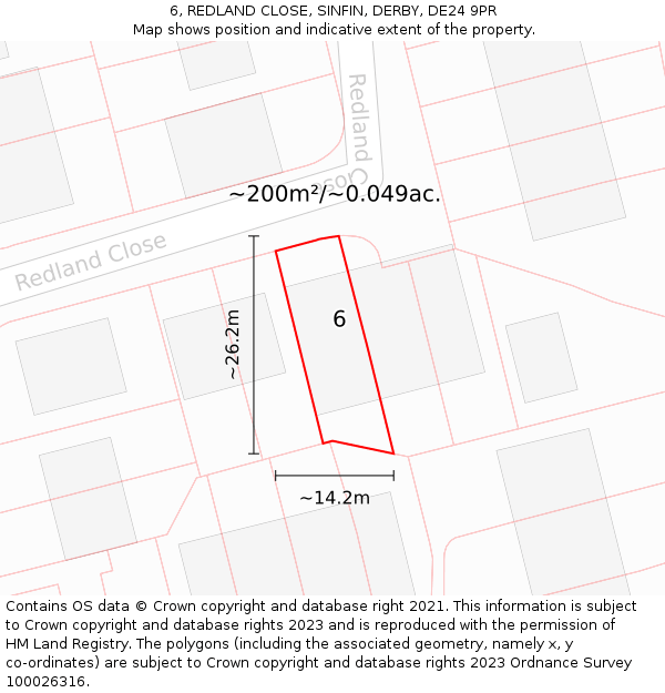 6, REDLAND CLOSE, SINFIN, DERBY, DE24 9PR: Plot and title map