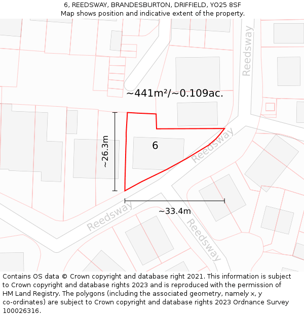 6, REEDSWAY, BRANDESBURTON, DRIFFIELD, YO25 8SF: Plot and title map