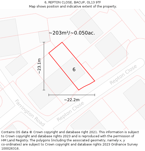 6, REPTON CLOSE, BACUP, OL13 9TF: Plot and title map