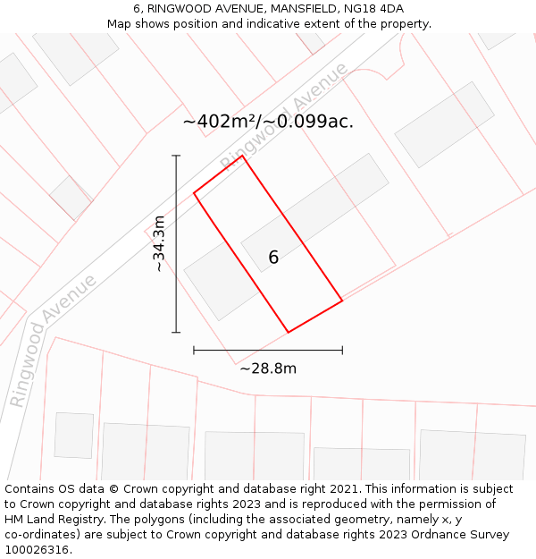 6, RINGWOOD AVENUE, MANSFIELD, NG18 4DA: Plot and title map