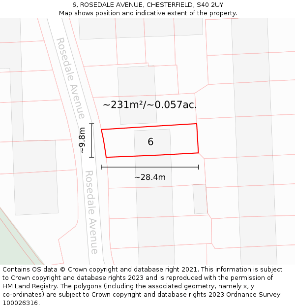 6, ROSEDALE AVENUE, CHESTERFIELD, S40 2UY: Plot and title map