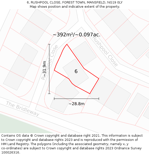 6, RUSHPOOL CLOSE, FOREST TOWN, MANSFIELD, NG19 0LY: Plot and title map