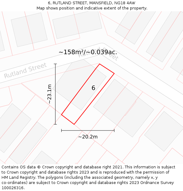 6, RUTLAND STREET, MANSFIELD, NG18 4AW: Plot and title map