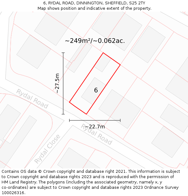 6, RYDAL ROAD, DINNINGTON, SHEFFIELD, S25 2TY: Plot and title map