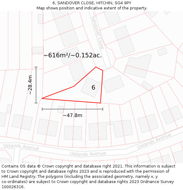 6, SANDOVER CLOSE, HITCHIN, SG4 9PY: Plot and title map
