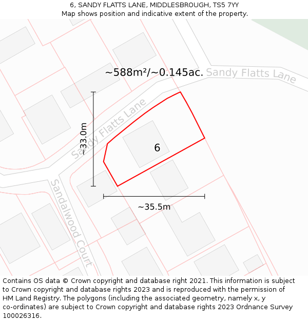 6, SANDY FLATTS LANE, MIDDLESBROUGH, TS5 7YY: Plot and title map