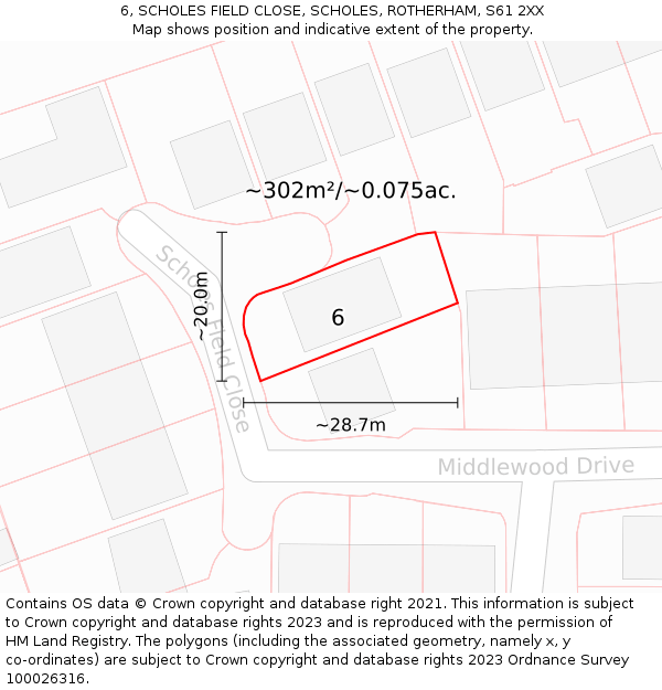 6, SCHOLES FIELD CLOSE, SCHOLES, ROTHERHAM, S61 2XX: Plot and title map