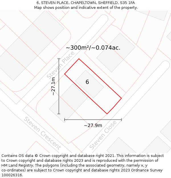 6, STEVEN PLACE, CHAPELTOWN, SHEFFIELD, S35 1FA: Plot and title map