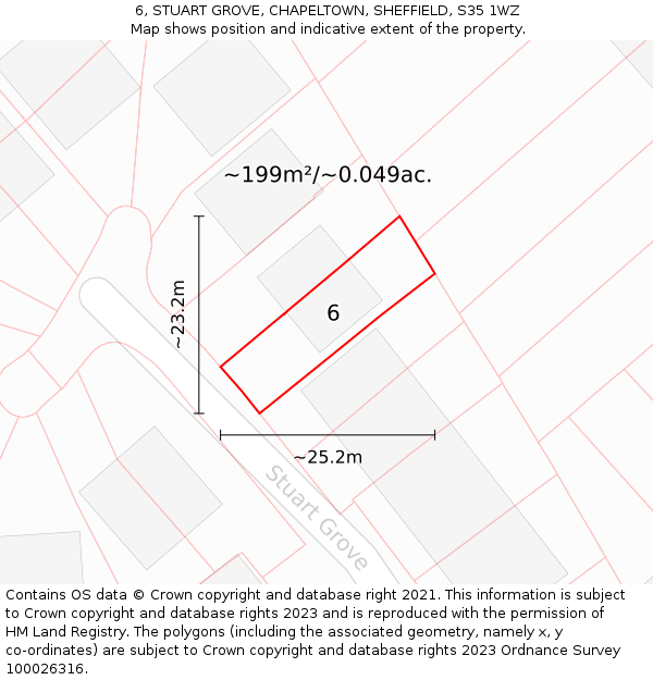 6, STUART GROVE, CHAPELTOWN, SHEFFIELD, S35 1WZ: Plot and title map
