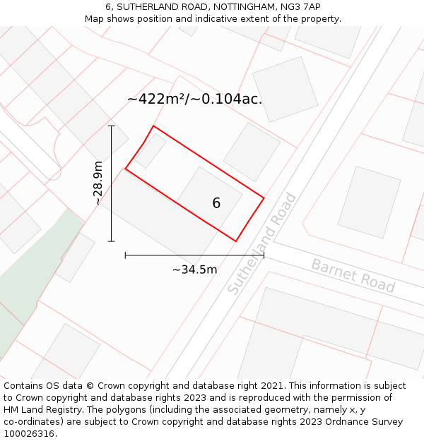 6, SUTHERLAND ROAD, NOTTINGHAM, NG3 7AP: Plot and title map