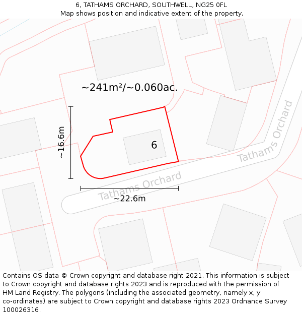 6, TATHAMS ORCHARD, SOUTHWELL, NG25 0FL: Plot and title map