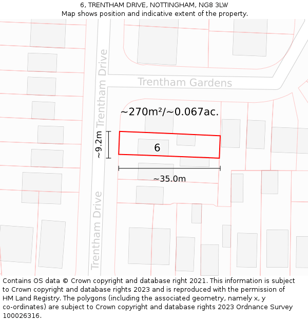 6, TRENTHAM DRIVE, NOTTINGHAM, NG8 3LW: Plot and title map