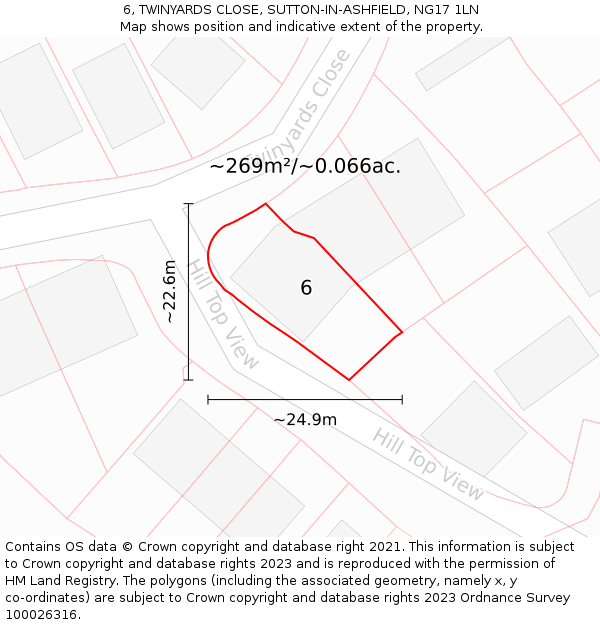 6, TWINYARDS CLOSE, SUTTON-IN-ASHFIELD, NG17 1LN: Plot and title map