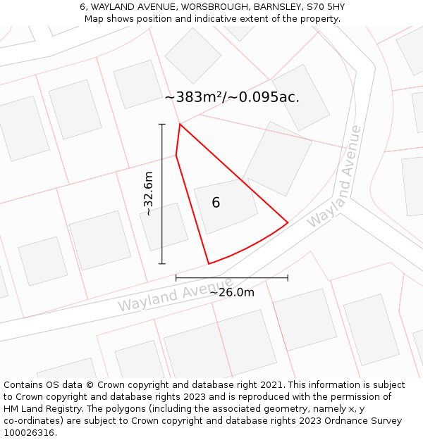 6, WAYLAND AVENUE, WORSBROUGH, BARNSLEY, S70 5HY: Plot and title map