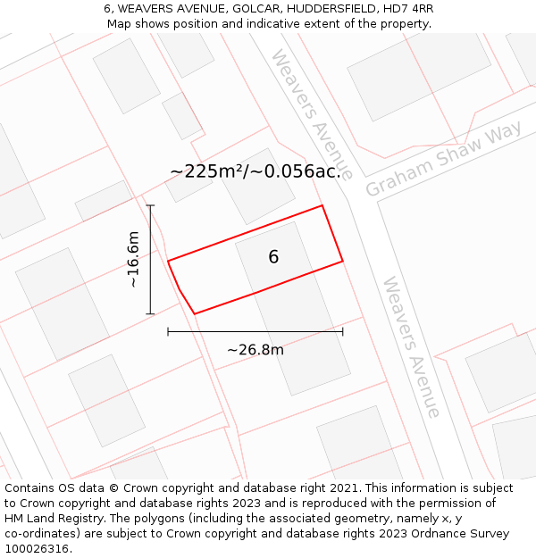 6, WEAVERS AVENUE, GOLCAR, HUDDERSFIELD, HD7 4RR: Plot and title map