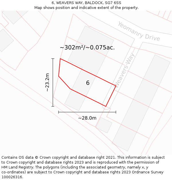 6, WEAVERS WAY, BALDOCK, SG7 6SS: Plot and title map
