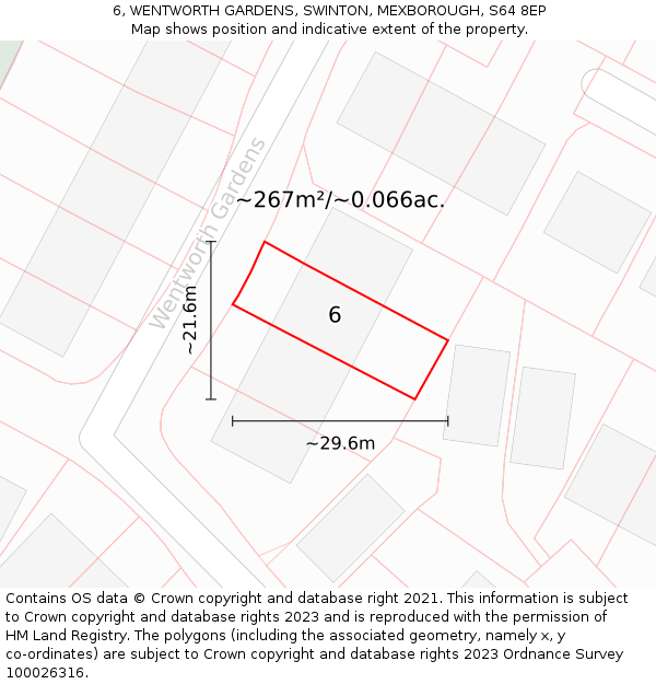 6, WENTWORTH GARDENS, SWINTON, MEXBOROUGH, S64 8EP: Plot and title map