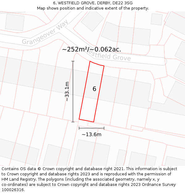 6, WESTFIELD GROVE, DERBY, DE22 3SG: Plot and title map