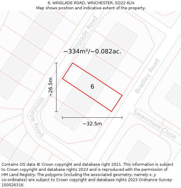 6, WINSLADE ROAD, WINCHESTER, SO22 6LN: Plot and title map
