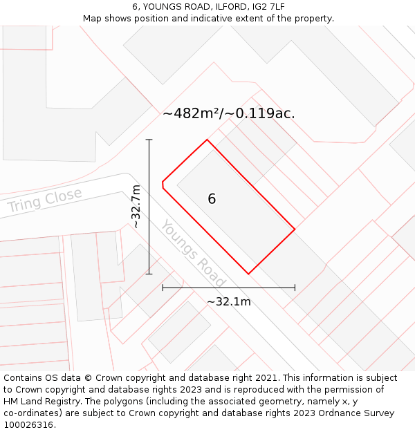 6, YOUNGS ROAD, ILFORD, IG2 7LF: Plot and title map
