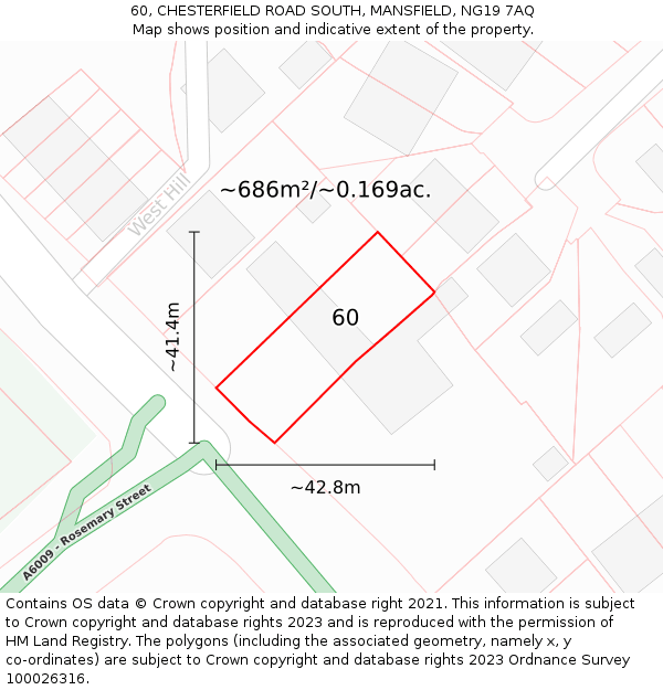 60, CHESTERFIELD ROAD SOUTH, MANSFIELD, NG19 7AQ: Plot and title map